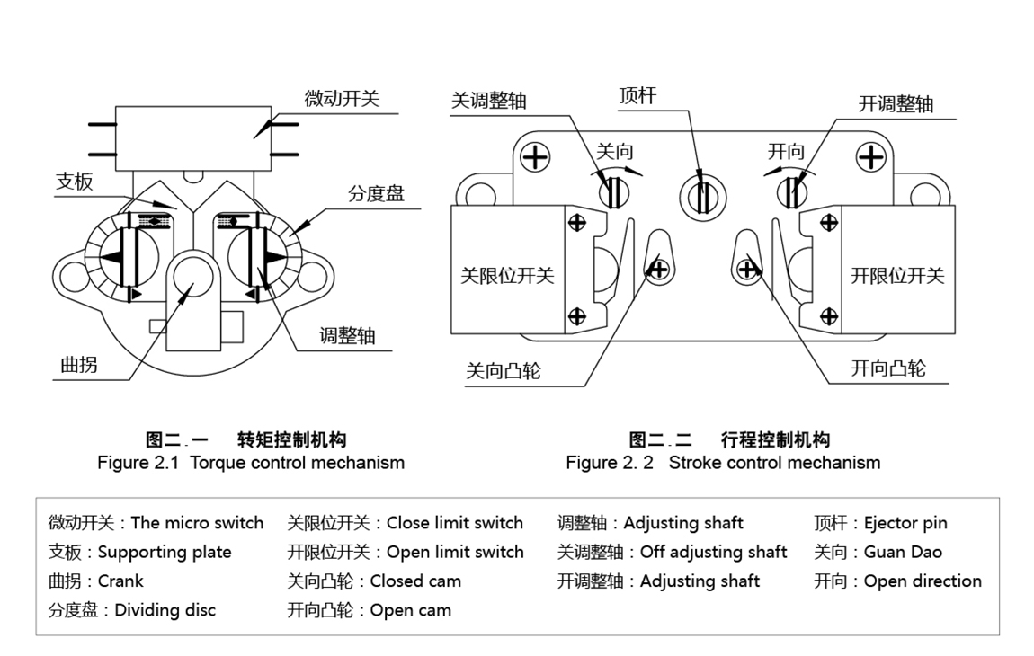 工作原理图2.jpg